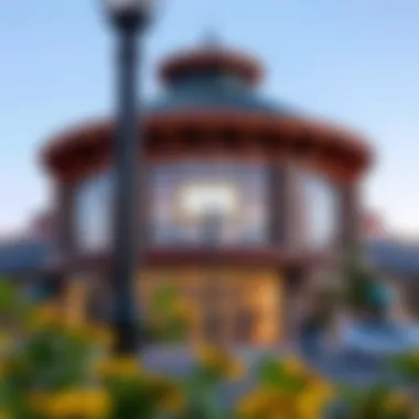 Exploring The Outlet Village Shops: A Comprehensive Guide Summary Exploring The Outlet Village Shops: A Comprehensive Guide Summary